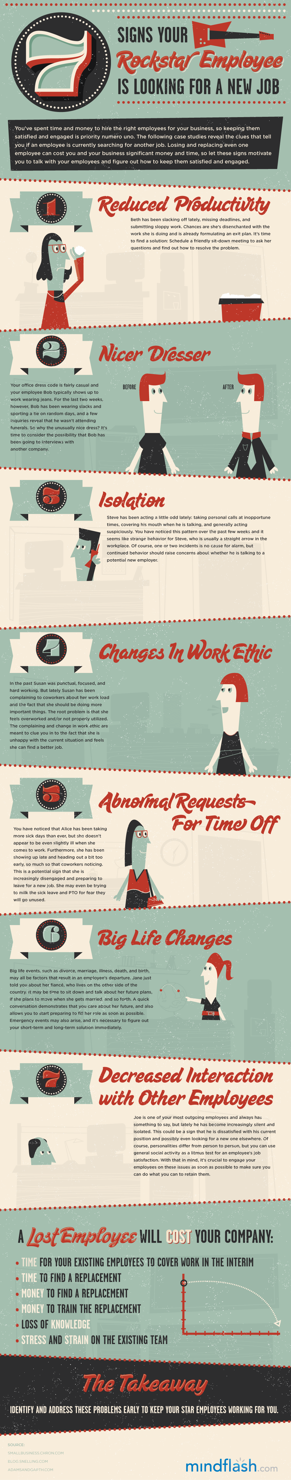11.11.07 RockstarEmployee1 NYE Resolution: 7 Signs your best employee is looking!
