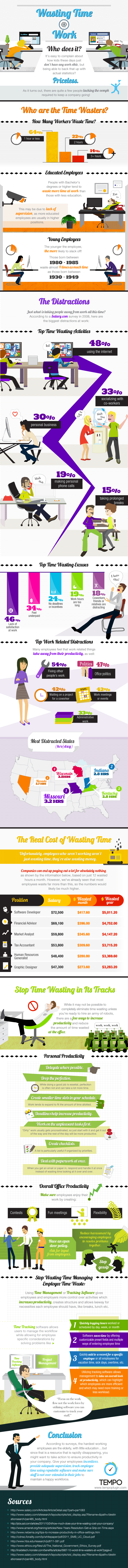 wasting time at work time tracking infographic Work: Who are the time wasters, Young & Educated