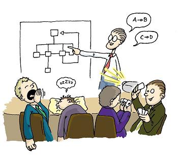 public speaking activities The problem with most speakers